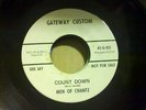Killer Surf Instro   Men Of Chantz   Count Down  {Gateway-Promo}