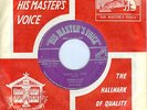 JOHNNY KIDD & THE PIRATES - SHAKIN' ALL OVER (UNFINDABLE DUTCH 7