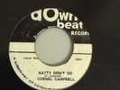 Cornell Campbell, 