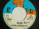 Camel/PAMA/Harry and Radcliffe/History/7