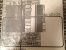 Brandston 7