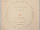LILI KRAUS - l'oeuvre de piano de Mozart - DF 95 lp