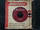 LOS BABY'S cool jerk MEXICAN GARAGE PUNK FUZZ teen sounds wild LISTEN 1966