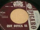 LOS INTOCABLES - Rare Teen rock Psych from El Salvador BEAT RHYTHM