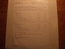 Roy Wood's Wizzard Test Pressing Eddy And The Falcons The Move ELO Roy Wood