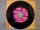 Chocolate Train - Run on Home - Crackerjack - KAM - Rare Soul Funk - Glover