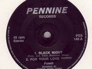 FOSSIL - Black Night 7
