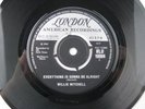 Willie Mitchell,That Driving Beat,Everything Is Gonna Be Alright,1st Press,7