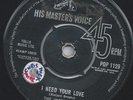 IMPRESSIONS - IM THE ONE WHO LOVES YOU - NORTHERN SOUL LISTEN