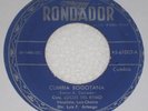 CUMBIA ACORDEON AFRO LATIN ECUADOR LOS LOCOS DEL RITMO CUMBIA BOGOTANA