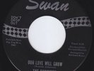 SHOWMEN Our Love Will Grow RARE northern soul 45 BEACH You're Everything LISTEN