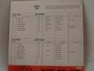 CONROY LIBRARY BMLP 131 On The Road - scarce Funk breaks score album
