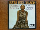 BONGI AND NELSON - DO YOU REMEMBER MALCOM - AFRO FUNK SYLIPHONE - PS