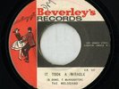 Melodians 