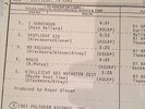 Rainbow DIFFICULT TO CURE Rare LP TEST PRESSING 1981
