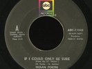 70s Soul 45   Nolan Porter   If I Could Only Be Sure   ABC   mp3