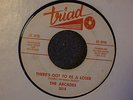 The Arcades There's Got To Be A Loser / Soul P.W. Triad 502 Rare Northern Soul