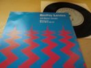 Postpunk New Romantic Synth 45 GEOFFREY LANDERS Breedlove CASON Cauhaus LISTEN
