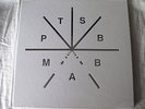 Touche Amore 