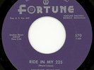 SPYDER TURNER-