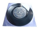 PINK FLOYD - Point Me At The Sky / Axe Eugene - RARE 1968 UK 7