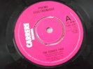 RARE UK Minimal Synth 45 Poeme Electronique - The Echoes Fade 1982
