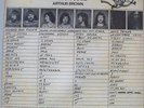 GALACTIC ZOO DOSSIER: ARTHUR BROWN: KINGDOM COME, ROCK, PSYCHEDELIC ROCK