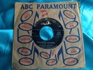 Hear Rare Northern Soul 45 : Maxine Brown   Am I Falling In Love   ABC Paramount