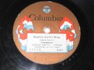 Bleeding hearted blues / Midnight blues  Bessie Smith & Fletcher Henderson COLUM