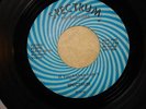 SPECTRUM Private Modern Soul Funk Boogie 