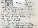 BEATLES John Lennon Handwritten Lyrics 'A Day In The Life'
