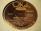 JAZZ CALIFORNIA RAMBLERS Lovable & Sweet OKEH 41294