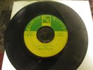 The Contacts You Gonna Pay Atlanta soul on Quadran mp3