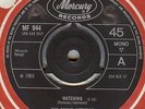 THE SOUND NETWORK***WATCHING***MOD**DANCER**LISTEN TO IT