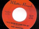 NORTHERN SOUL POPCORN THEE MIDNITERS IT LL NEVER BE OVER FOR ME WHITTIER
