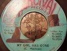 Clive Matthews My Girl Has Gone Orig JA Roots 7