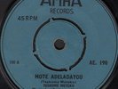 DJ ethiopia KILLER MULATU ASTATKE Yekermo Saw ETHIO jazz hear it AMHA