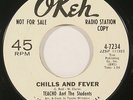 Northern Soul 45   TEACHO + STUDENTS “Chills and Fever” OKEH demo ’65 orig HEAR