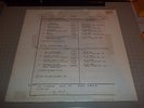 Difficult To Cure Rainbow Test Pressing Ritchie Blackmore Deep Purple Polydor LP