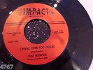 DUKE BROWNER = CRYING OVER YOU = IMPACT 70S PRESS = NORTHERN SOUL