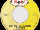 Northern Soul - The Ringleaders - Baby what has happened - original US M-Pac