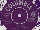Jimmy Bowen Cross Over UK Columbia 45 It’s Shameful Rare Teen Rockabilly