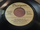 THE ECHOES OF JOY - NOBODYS FAULT BUT MINE - RARE GOSPEL BLUES 45 NM .. HEAR