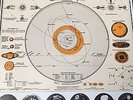 THE HELIOCENTRIC WORLDS OF SUN RA II, STL.5499, LP
