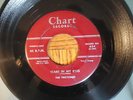 The Tru-Tones,Tears in My Eyes,Chart Label,45 RPM