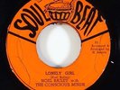 Noel Bailey & The Conscious Minds 
