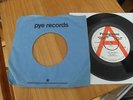 THE IMAGE - I CAN'T STOP MYSELF - RARE 1966 PARLOPHONE DEMO