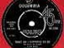 NORTHERN SOUL -  LITA ROZA  'WHAT AM I SUPPOSED TO DO'  COLUMBIA   UK