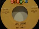 RAY STANLEY 45 on Zephyr, VG++ & VG++. Rockabilly. Eddie Cochran guitar?
