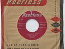 LOS BABYS 45 - JINETES EN EL CIELO - SPACE AGE ELECTRONIC MEXICAN GARAGE oHEARo
